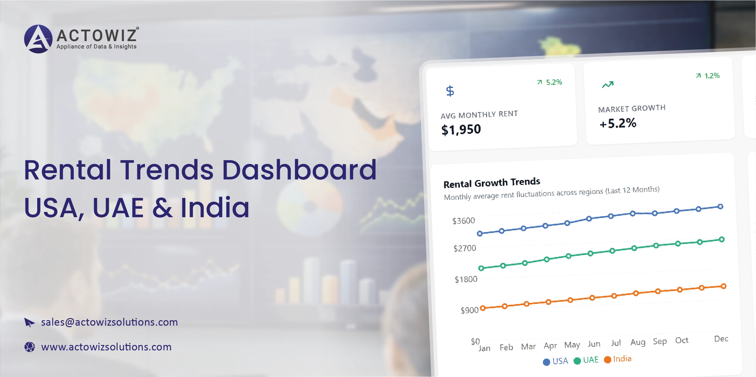Weekly E-commerce Price Comparison in Amazon India - Trends & Insights-01